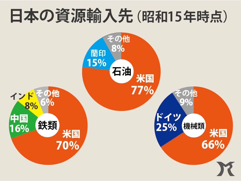 ペリーを呼んでこい！