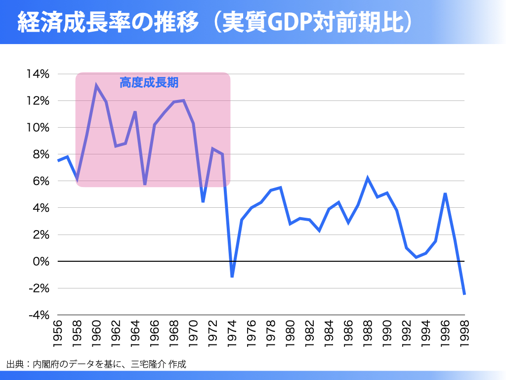 日銀、今や国民の敵